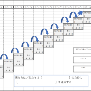 目標達成パワーシート（チーム編）