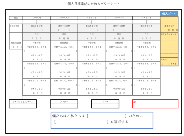 目標設定パワーシート（チームと個人用）