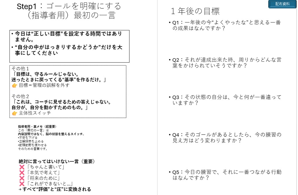 成長を促す目標設定ワークシート(指導者⇒選手)